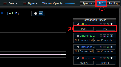 Step 06 - In the diff pane, select the pre and post curves to compute the difference, which corresponds to the spectral response of the measured plug-in